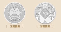 2019年贺岁纪念币发行 包含书法“福”字、剪纸、装饰年画等中国