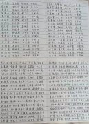 王庆军